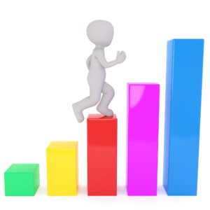 online market